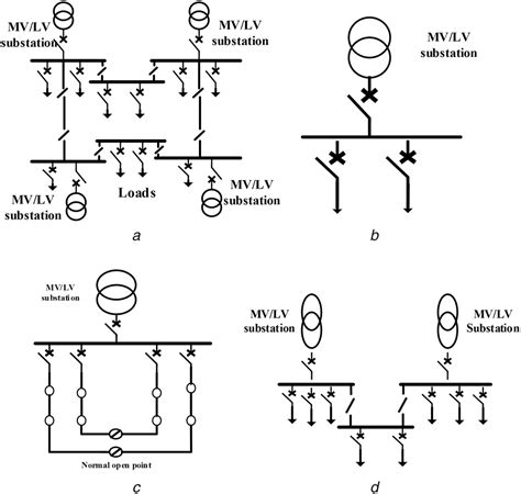 Planning and operation of LV distribution networks: a comprehensive review.